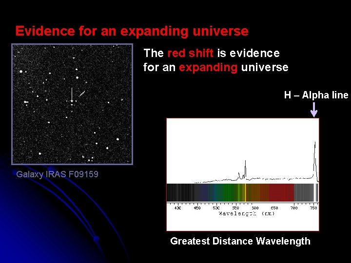 Evidence for an expanding universe The red shift is evidence for an expanding universe