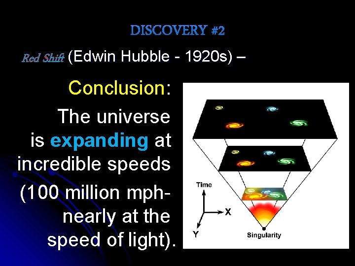 Red Shift (Edwin Hubble - 1920 s) – Conclusion: The universe is expanding at