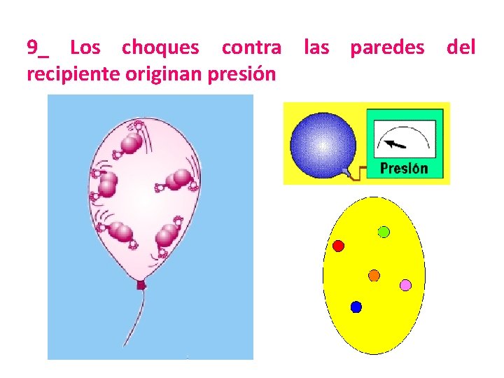 9_ Los choques contra las paredes del recipiente originan presión 