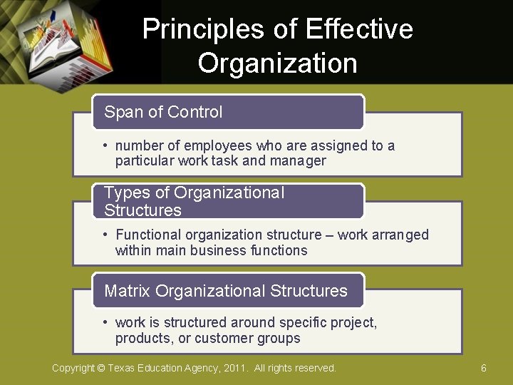 Principles of Effective Organization Span of Control • number of employees who are assigned