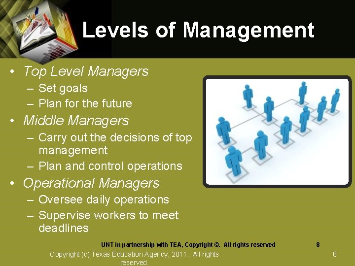 Levels of Management • Top Level Managers – Set goals – Plan for the