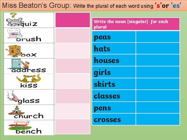 Miss Beaton’s Group: Write the plural of each word using ‘s’or ‘es’ Write the