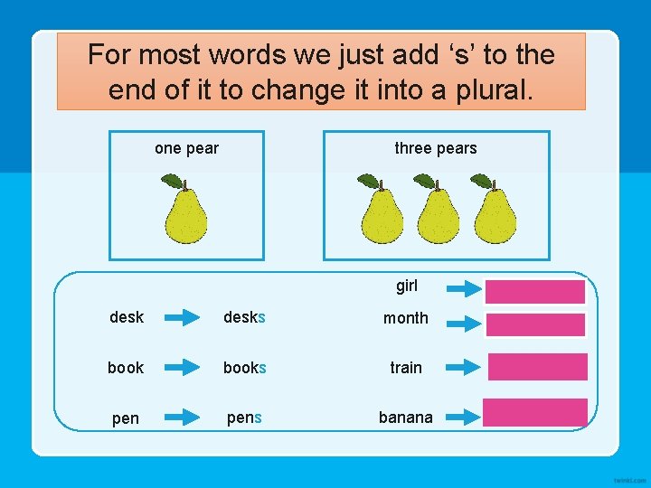 For most words we just add ‘s’ to the end of it to change
