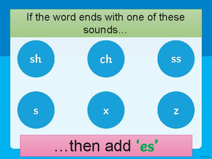If the word ends with one of these sounds… sh ch ss s x