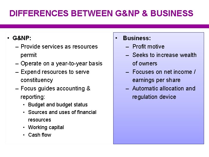 DIFFERENCES BETWEEN G&NP & BUSINESS • G&NP: – Provide services as resources permit –