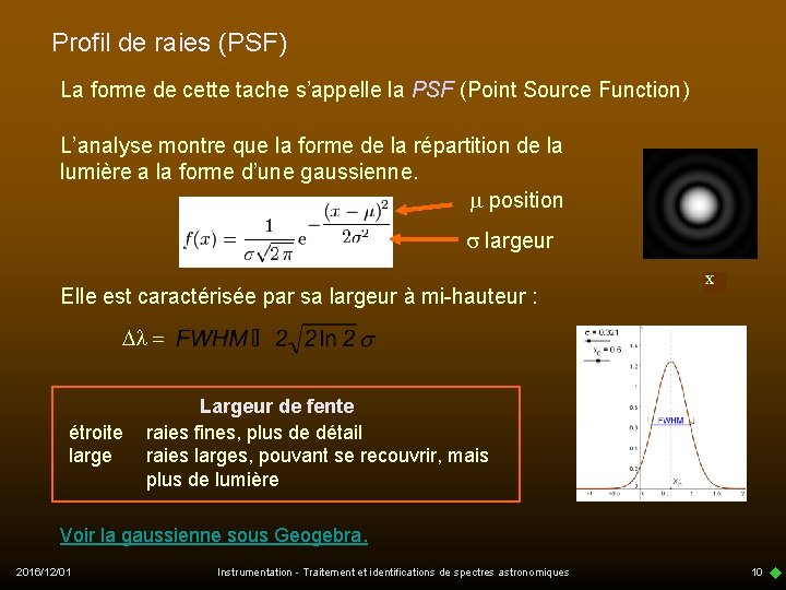 Profil de raies (PSF) La forme de cette tache s’appelle la PSF (Point Source