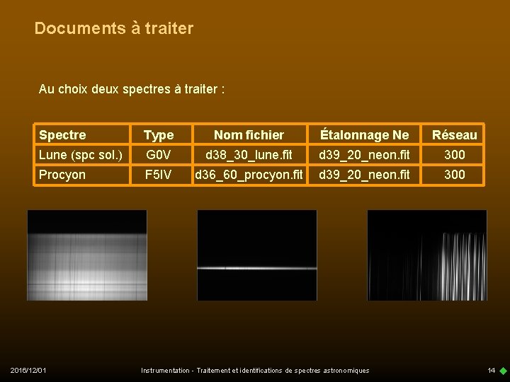 Documents à traiter Au choix deux spectres à traiter : Spectre Type Nom fichier