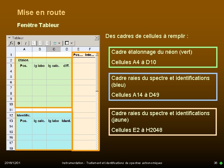 Mise en route Fenêtre Tableur Des cadres de cellules à remplir : Cadre étalonnage
