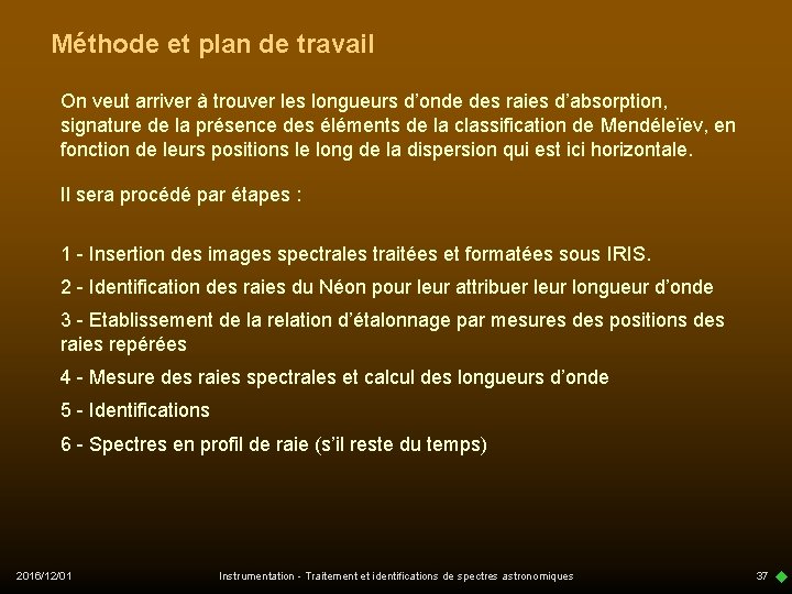 Méthode et plan de travail On veut arriver à trouver les longueurs d’onde des