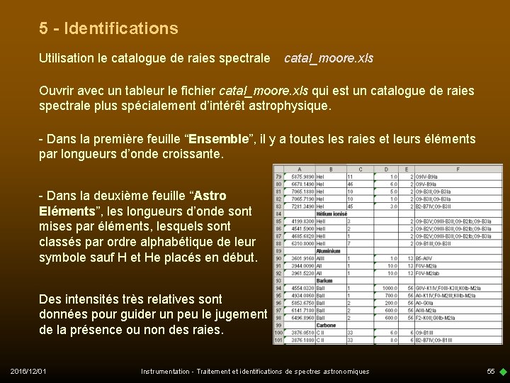 5 - Identifications Utilisation le catalogue de raies spectrale catal_moore. xls Ouvrir avec un