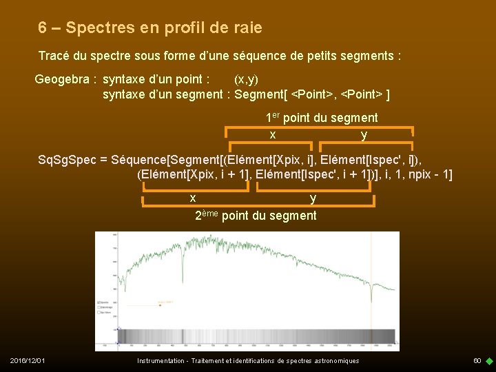 6 – Spectres en profil de raie Tracé du spectre sous forme d’une séquence