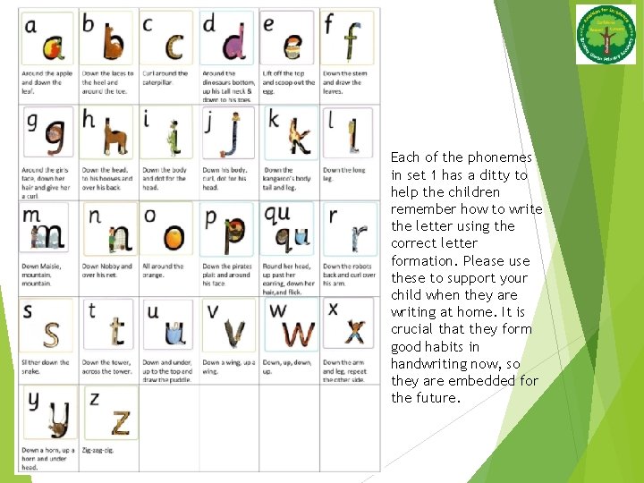 Each of the phonemes in set 1 has a ditty to help the children
