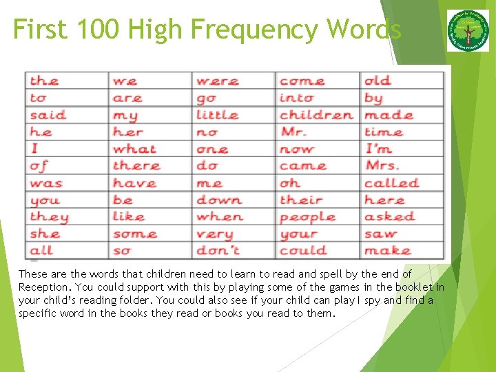 First 100 High Frequency Words These are the words that children need to learn