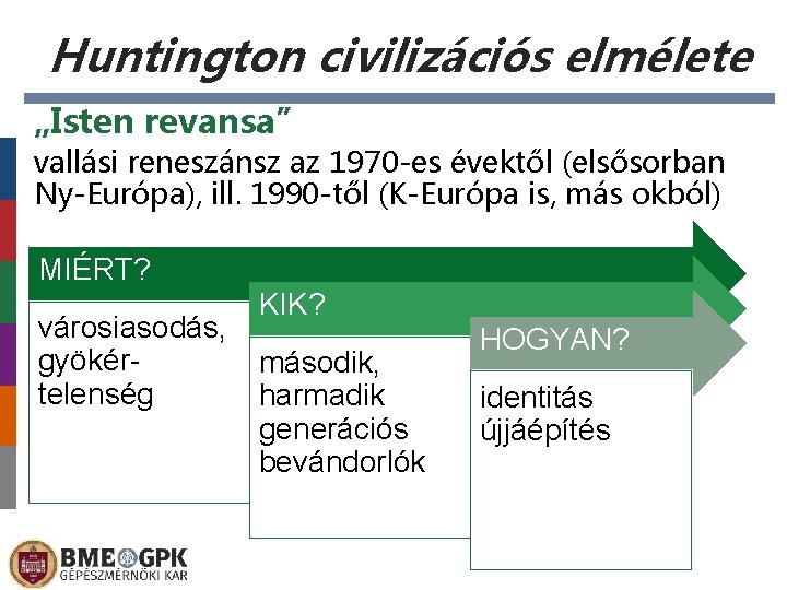 Huntington civilizációs elmélete „Isten revansa” vallási reneszánsz az 1970 -es évektől (elsősorban Ny-Európa), ill.