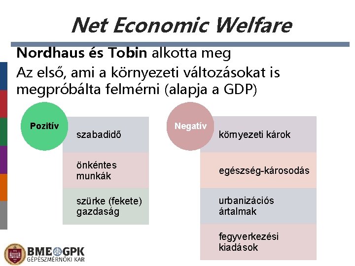 Net Economic Welfare Nordhaus és Tobin alkotta meg Az első, ami a környezeti változásokat