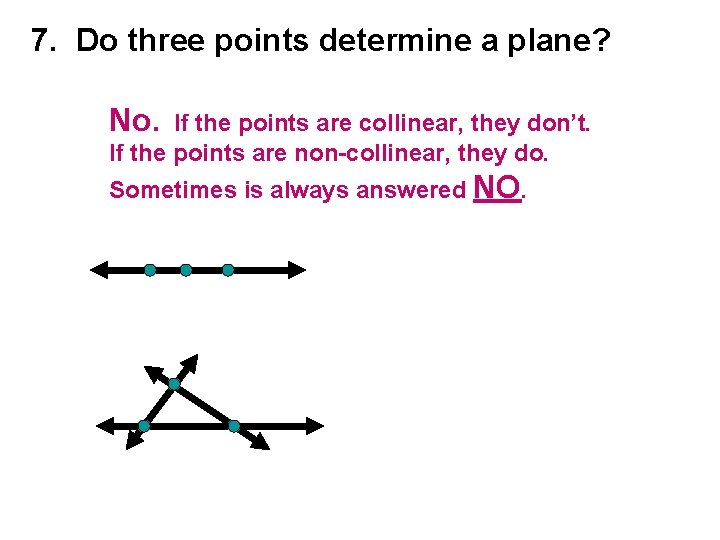 7. Do three points determine a plane? No. If the points are collinear, they