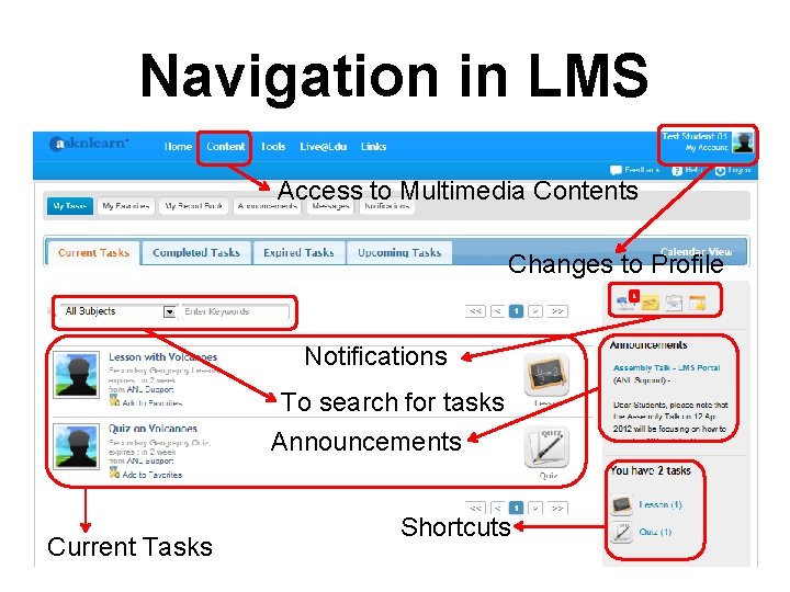 Navigation in LMS Access to Multimedia Contents Changes to Profile Notifications To search for