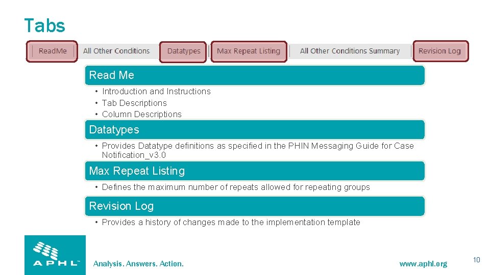 Tabs Read Me • Introduction and Instructions • Tab Descriptions • Column Descriptions Datatypes