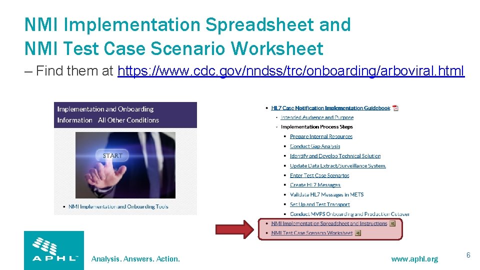 NMI Implementation Spreadsheet and NMI Test Case Scenario Worksheet – Find them at https: