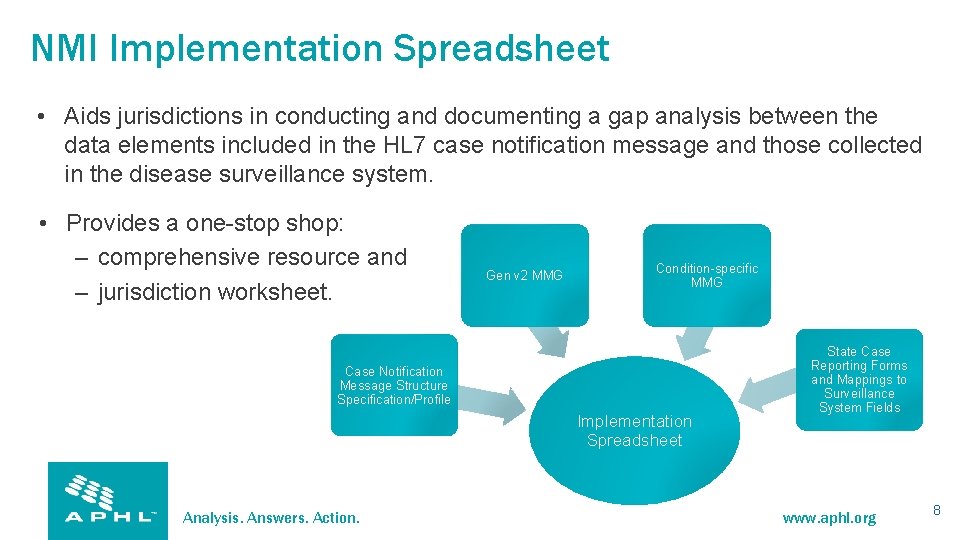 NMI Implementation Spreadsheet • Aids jurisdictions in conducting and documenting a gap analysis between