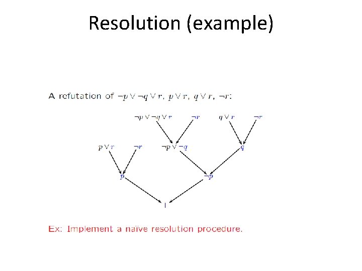 Resolution (example) 