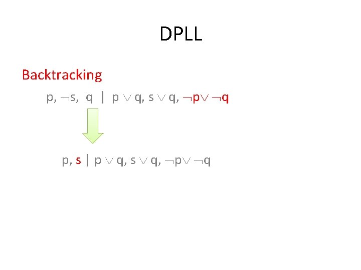 DPLL Backtracking p, s, q | p q, s q, p q p, s
