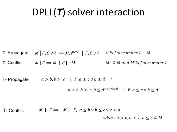 DPLL(T) solver interaction 