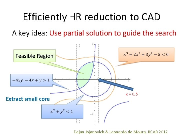 Efficiently R reduction to CAD A key idea: Use partial solution to guide the