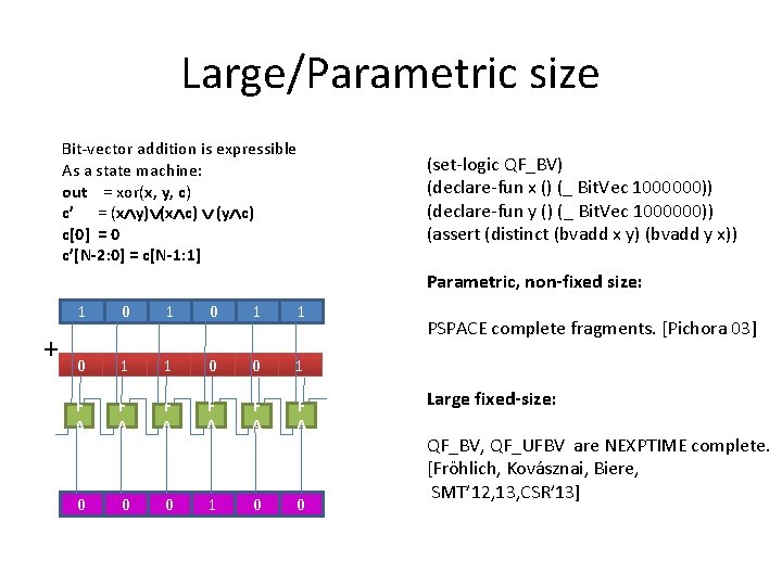 Large/Parametric size Bit-vector addition is expressible As a state machine: out = xor(x, y,