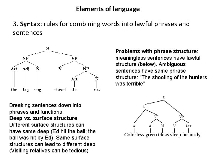 Elements of language 3. Syntax: rules for combining words into lawful phrases and sentences Elements of language 3. Syntax: rules for combining words into lawful phrases and sentences