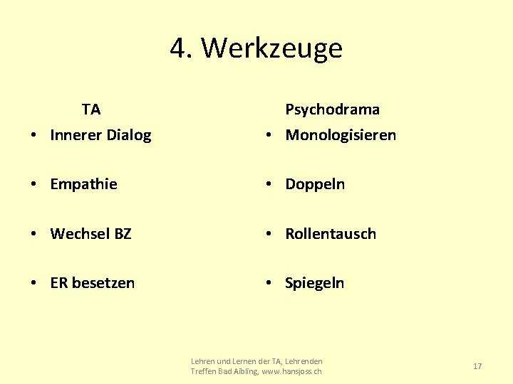 4. Werkzeuge TA Psychodrama • Innerer Dialog • Monologisieren • Empathie • Doppeln •