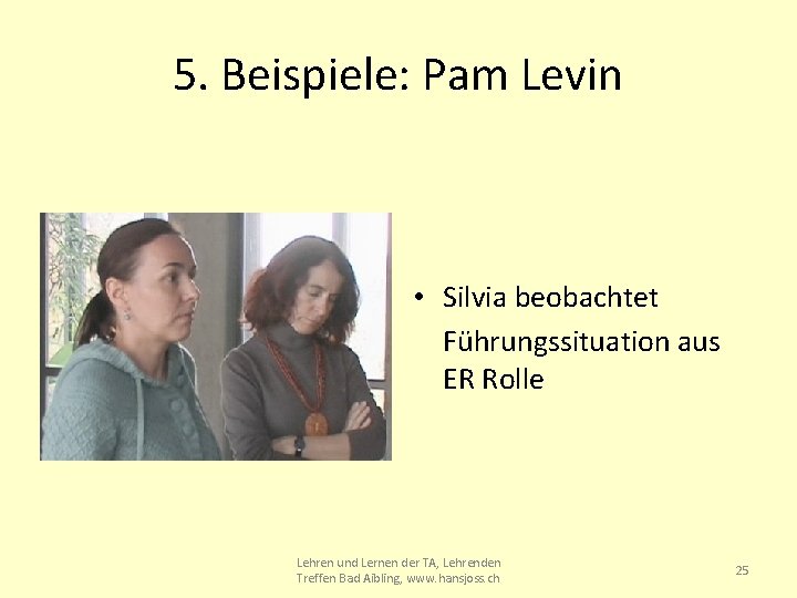 5. Beispiele: Pam Levin • Silvia beobachtet Führungssituation aus ER Rolle Lehren und Lernen