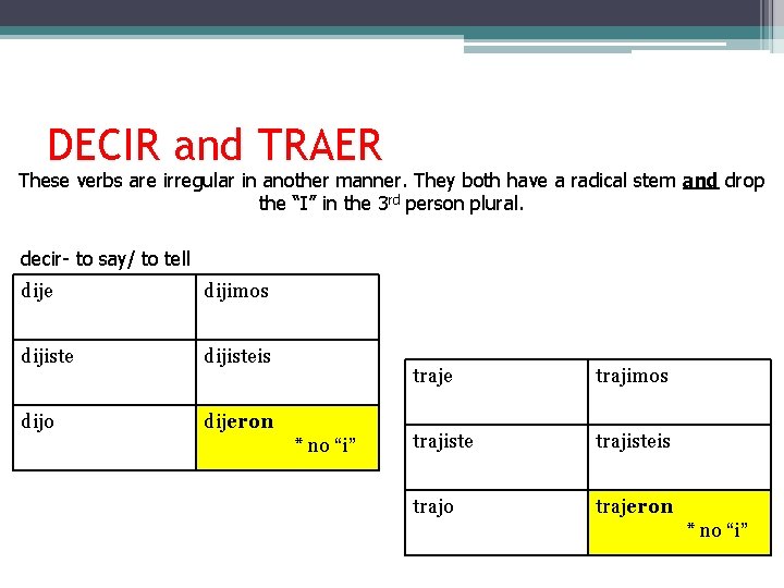 DECIR and TRAER These verbs are irregular in another manner. They both have a