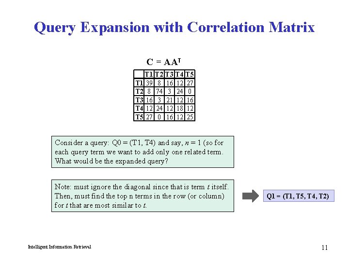 Query Expansion with Correlation Matrix C = AAT T 1 39 T 2 8