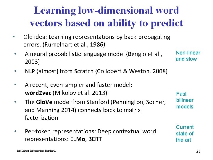 Learning low-dimensional word vectors based on ability to predict • • • Old idea:
