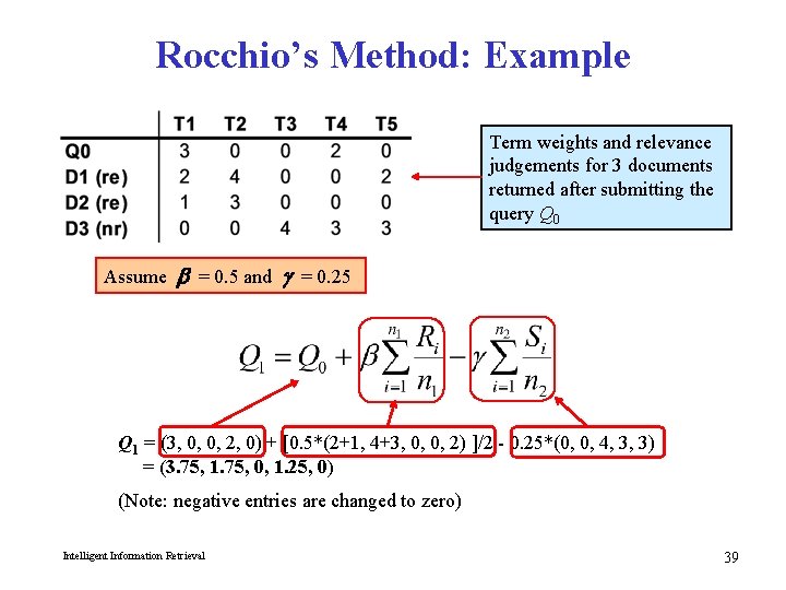 Rocchio’s Method: Example Term weights and relevance judgements for 3 documents returned after submitting