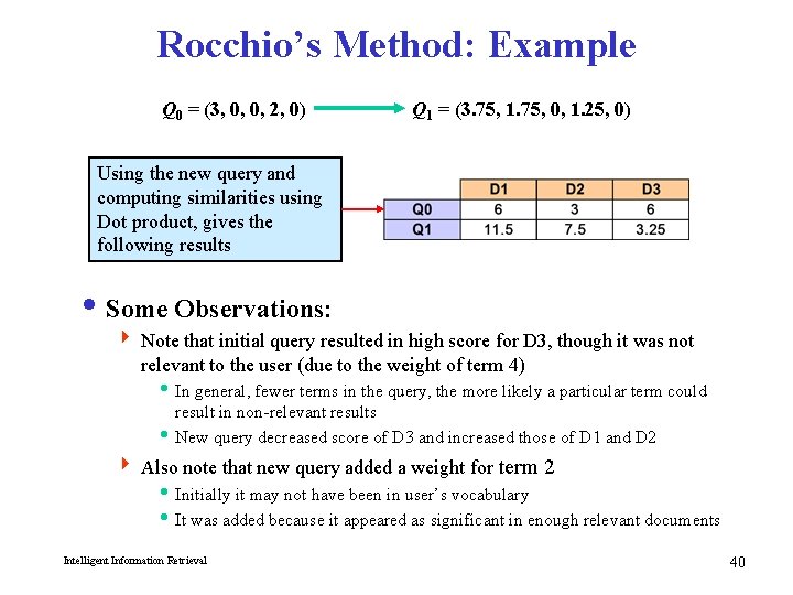 Rocchio’s Method: Example Q 0 = (3, 0, 0, 2, 0) Q 1 =