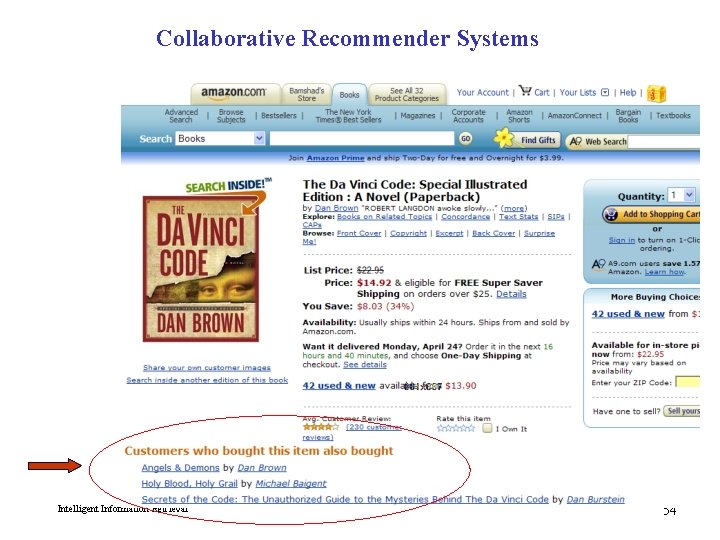 Collaborative Recommender Systems Intelligent Information Retrieval 54 