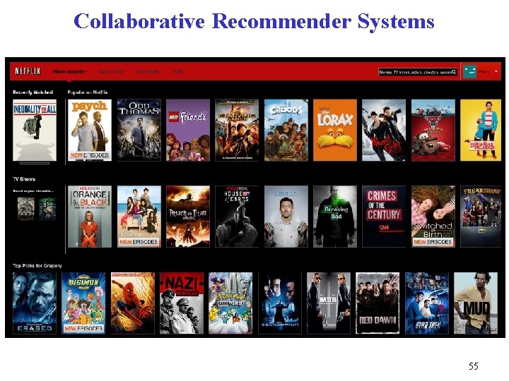 Collaborative Recommender Systems 55 