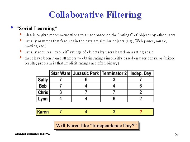 Collaborative Filtering i “Social Learning” 4 idea is to give recommendations to a user