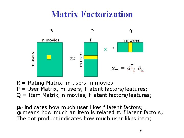 Matrix Factorization R P Q R = Rating Matrix, m users, n movies; P