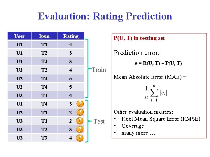 Evaluation: Rating Prediction User Item Rating U 1 T 1 4 U 1 T