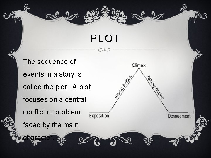 PLOT The sequence of events in a story is called the plot. A plot