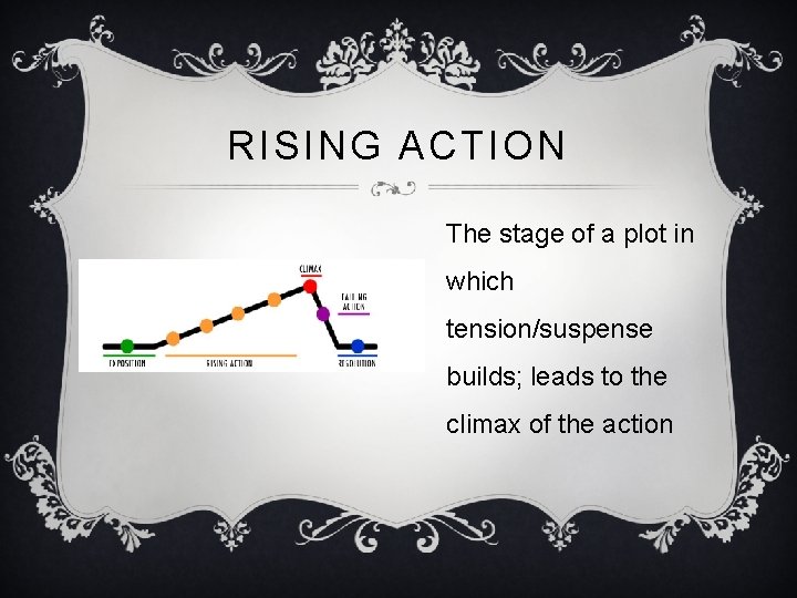 RISING ACTION The stage of a plot in which tension/suspense builds; leads to the