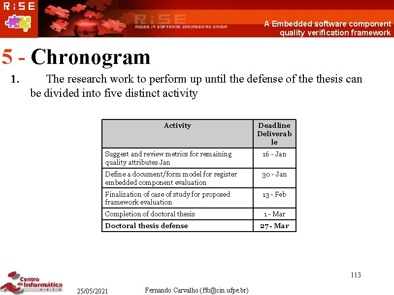 A Embedded software component quality verification framework 5 - Chronogram 1. The research work