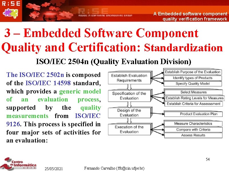 A Embedded software component quality verification framework 3 – Embedded Software Component Quality and