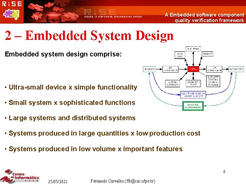 A Embedded software component quality verification framework 2 – Embedded System Design Embedded system