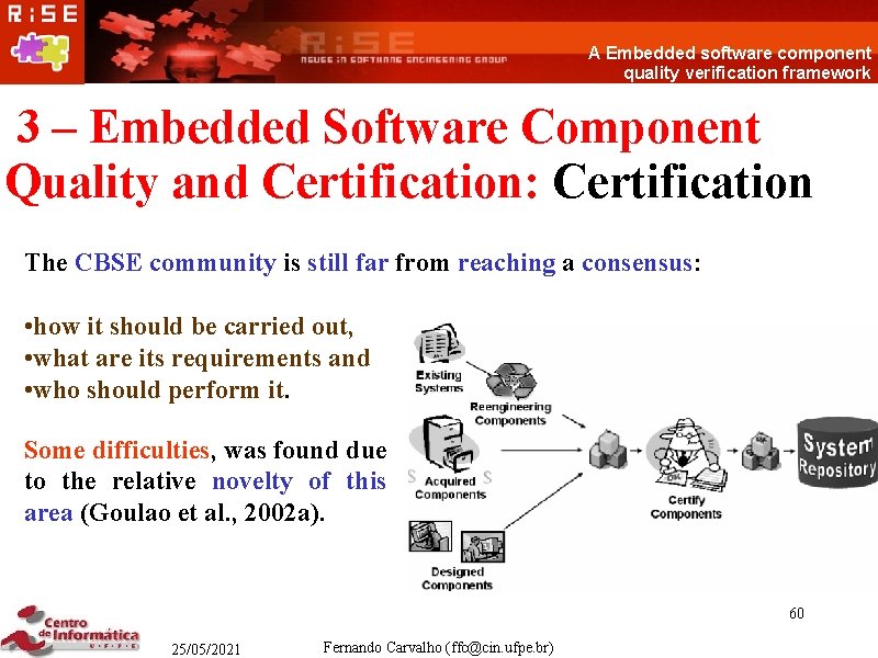 A Embedded software component quality verification framework 3 – Embedded Software Component Quality and