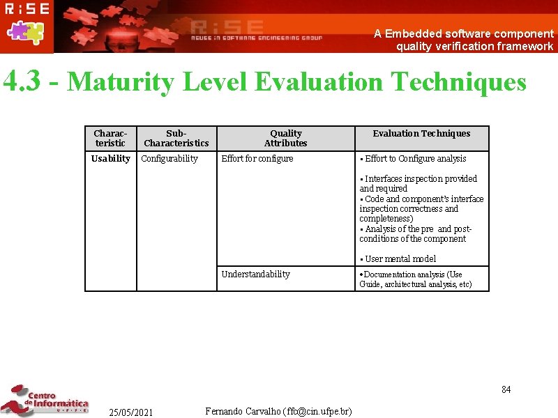 A Embedded software component quality verification framework 4. 3 - Maturity Level Evaluation Techniques