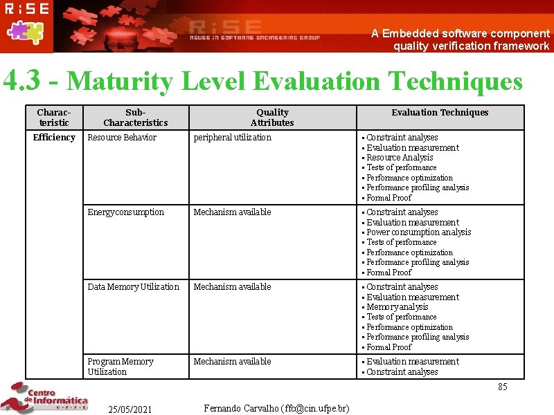 A Embedded software component quality verification framework 4. 3 - Maturity Level Evaluation Techniques